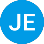 Logo di JPMorgan Equity Focus ETF (JPEF).