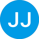 Logo di Jaws Juggernaut Acquisit... (JUGGW).