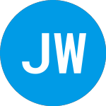 Logo di Jupiter Wellness Acquisi... (JWACR).