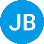 Logo di Jacksonville Bancorp (JXSB).