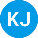 Logo di Kingold Jewelry (KGJI).