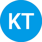Logo di KINS Technology (KINZW).