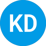 Logo di  (KITD).