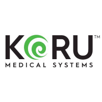 Logo di KORU Medical Systems (KRMD).