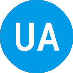 Logo di Union Acquisition Corpor... (LATN).