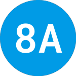 Logo di 8i Acquisition 2 (LAX).