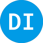Logo di Domini International Opp... (LEADX).