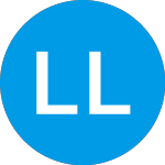 Logo di Liberty Latin America (LILRV).