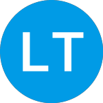 Logo di Luokung Technology (LKCO).