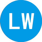 Logo di Locust Walk Acquisition (LWACU).