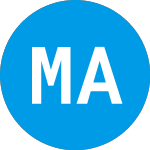 Logo di Melar Acquisition Corpor... (MACI).
