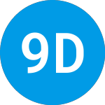 Logo di 908 Devices (MASS).