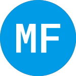 Logo di MB Financial, Inc. (MBFIO).