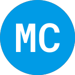 Logo di Mountain Crest Acquisiti... (MCAFR).