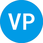 Logo di Victory Portfolios II Vi... (MDCP).
