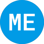 Logo di Magic Empire Global (MEGL).