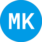 Logo di MELI Kaszek Pioneer (MEKA).