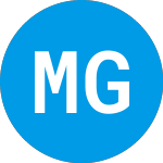 Logo di MGO Global (MGOL).