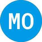 Logo di Metro One Telecommunications (MTON).
