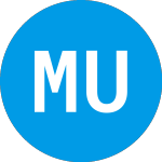 Logo di  (MUSAW).