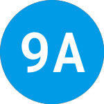 Logo di 99 Acquisition (NNAG).
