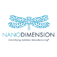 Logo di Nano Dimension (NNDM).