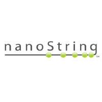 Logo di NanoString Technologies (NSTG).