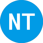 Logo di NetClass Technology (NTCL).