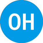 Logo di Oak Hill Financial (OAKF).