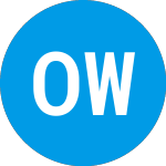Logo di Oak Woods Acquisition (OAKU).