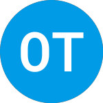 Logo di Oao Technology Solutions (OAOT).