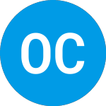 Logo di OFS Credit (OCCIM).