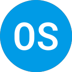 Logo di Ocular Sciences (OCLRD).