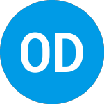 Logo di Osisko Development (ODVWW).