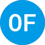 Logo di Omega Flex (OFLX).