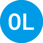 Logo di Old Line Bancshares (OLBK).