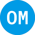 Logo di Oasis Midstream Partners (OMP).
