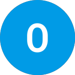 Logo di Onfolio (ONFO).