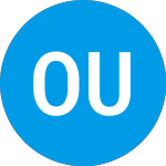 Logo di  (ONSIU).