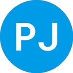 Logo di PGIM Jennison NextGenera... (PAHSX).