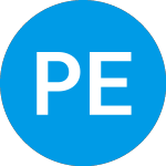 Logo di Parametric Equity Plus ETF (PEPS).