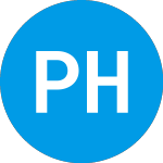 Logo di Performant Healthcare (PHLT).