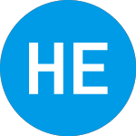 Logo di Heramba Electric (PITA).