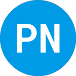 Logo di Prime Number Acquisitioi... (PNAC).