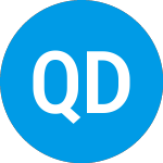 Logo di Quality Dining (QDIN).