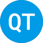 Logo di Qifu Technology (QFIN).