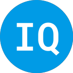 Logo di Invesco QQQ Income Advan... (QQA).