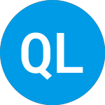 Quotient Limited - Unit (MM)