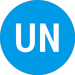 Logo di uniQure NV (QURE).