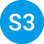 Logo di SMI 3Fourteen REAL Asset... (RAA).